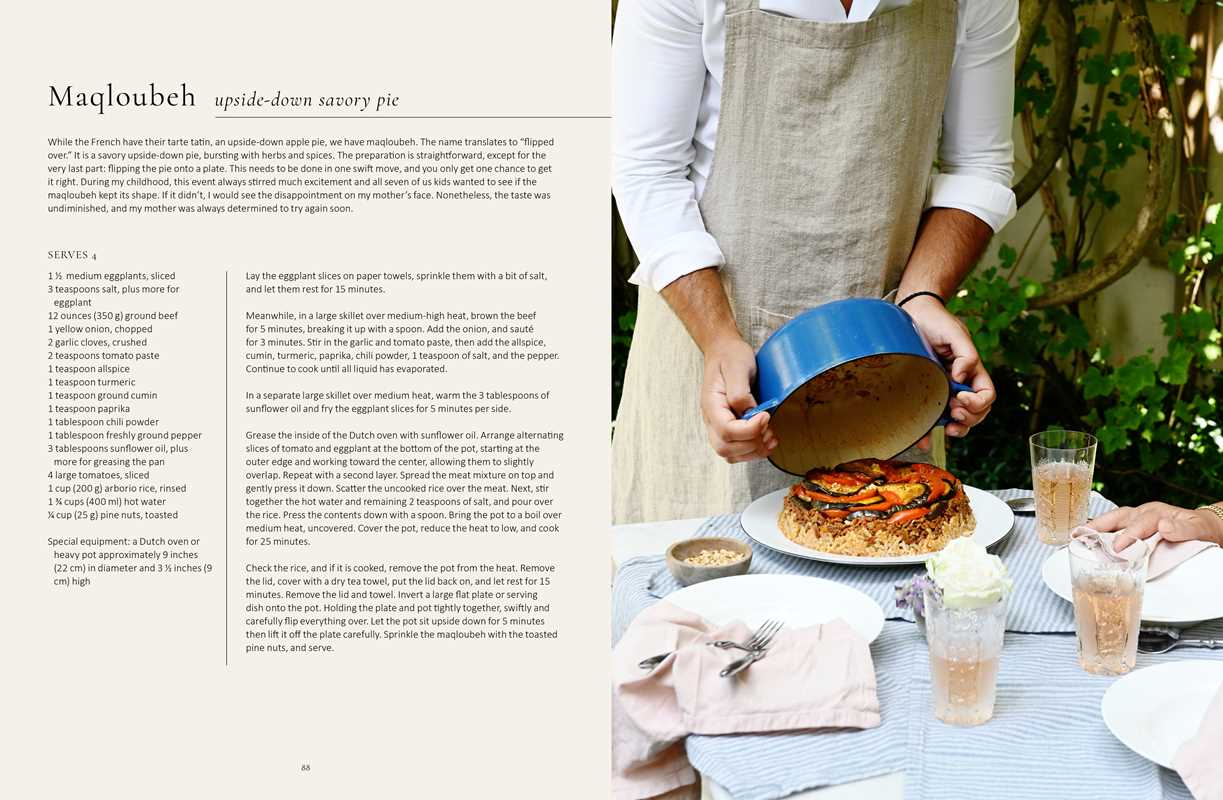 Oldest Kitchen in the World