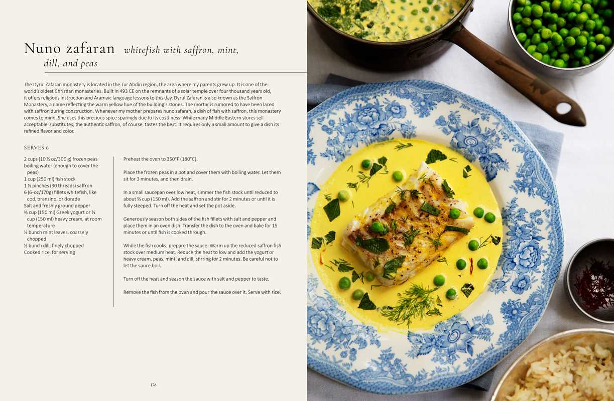 Oldest Kitchen in the World