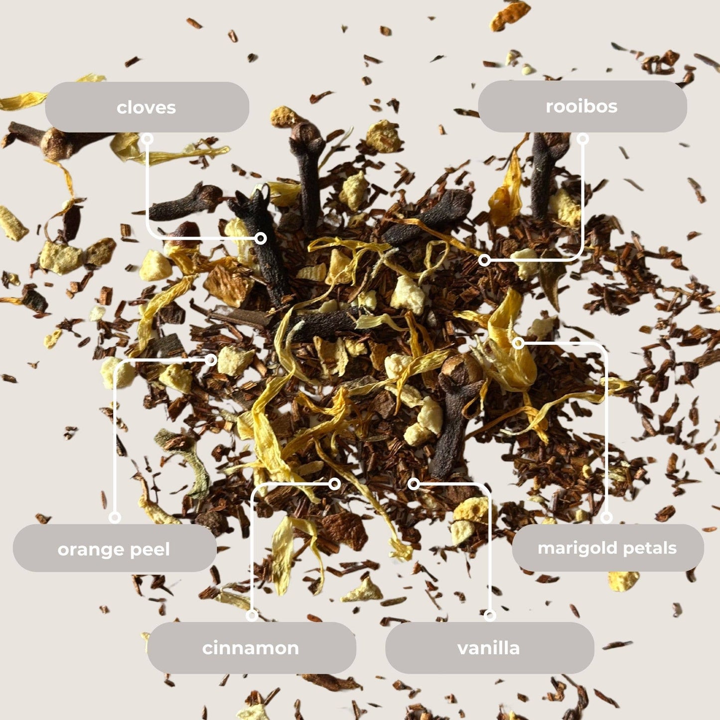 Bakeshop Bliss Holiday Herbal Mini Tube Gift (5 tea bags)